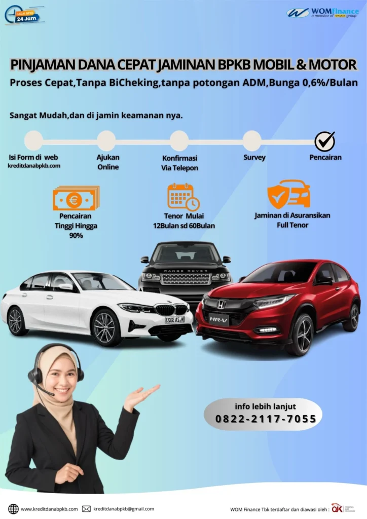 Pinjaman Dana BPKB di Garut