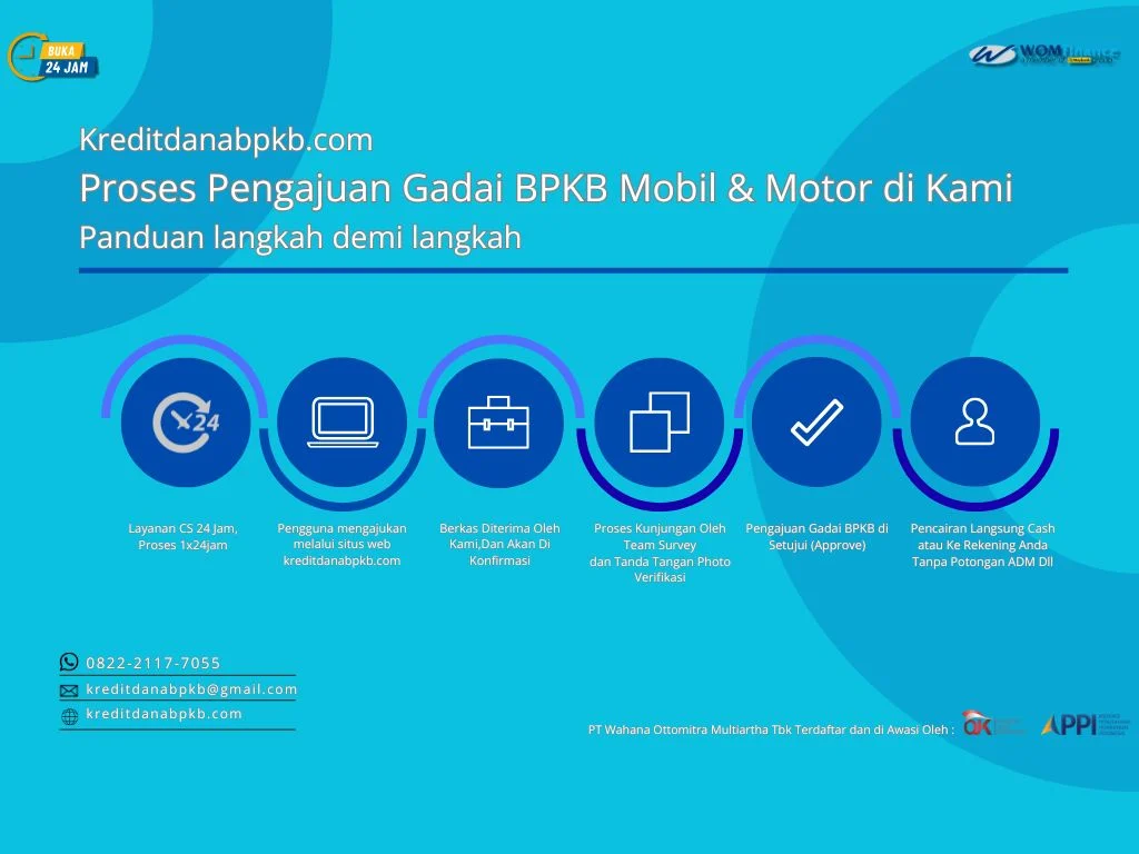 Penggadaian BPKB di Batu Aji Kota Batam